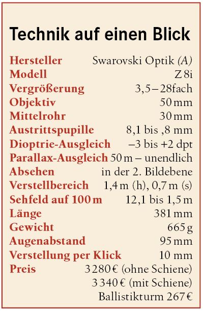 Swarovski 3,5-28x50 Technische Daten