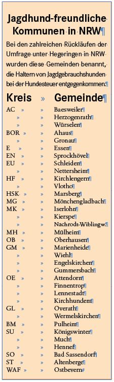 Liste der jagdhundfreundlichen Kommunen in NRW